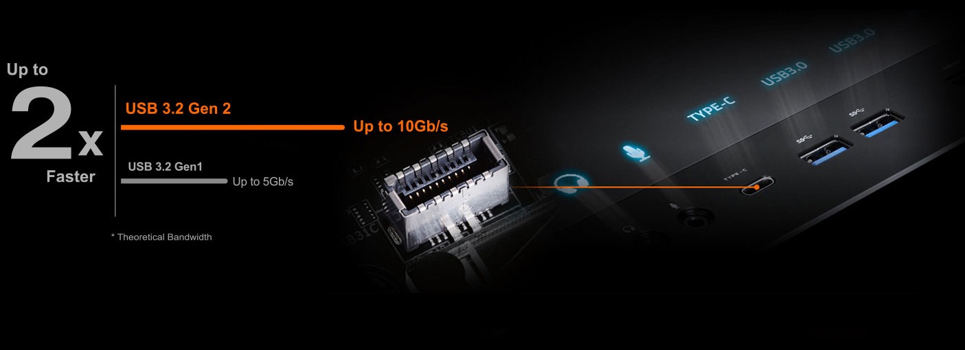 B760 GAMING X GEN5 - Image 24