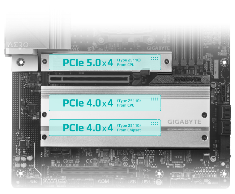 B650 AERO G (rev.1.0) - Image 9