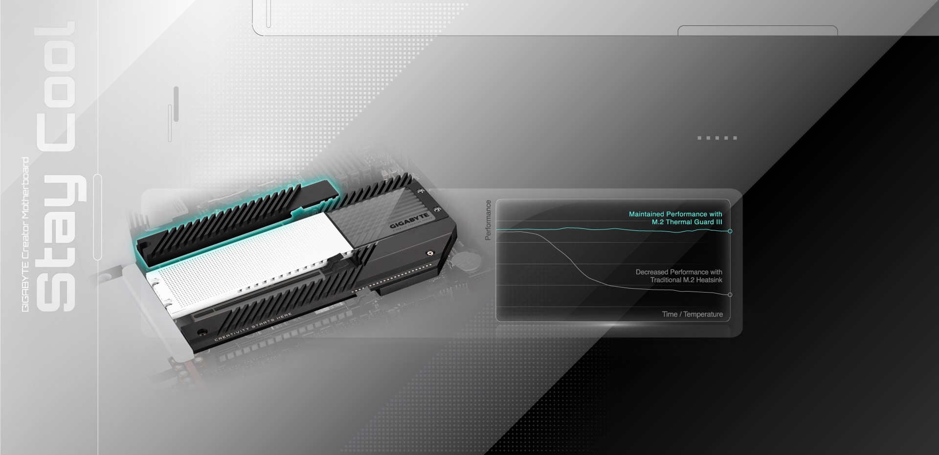 X570S AERO G (rev.1.x) - Image 12