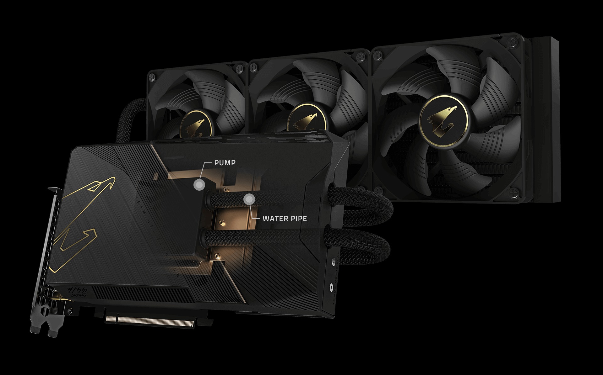 AORUS GeForce RTX™ 3090 Ti XTREME WATERFORCE 24G - Image 3