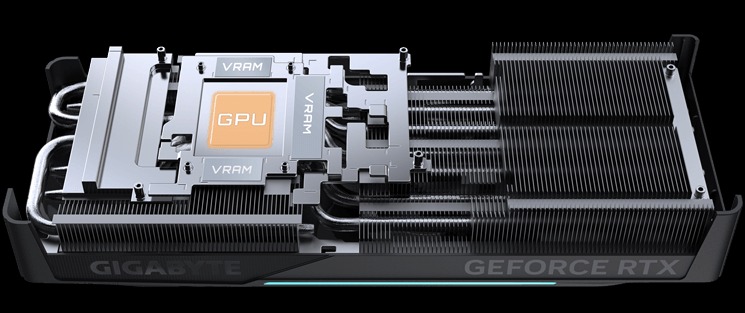 GeForce RTX™ 5070 Ti EAGLE SFF 16G - Image 7