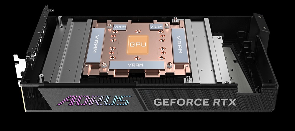 AORUS GeForce RTX™ 5090 XTREME WATERFORCE 32G - Image 8