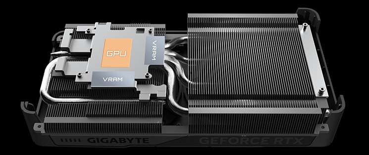 GeForce RTX™ 5060 Ti EAGLE OC 8G - Image 7