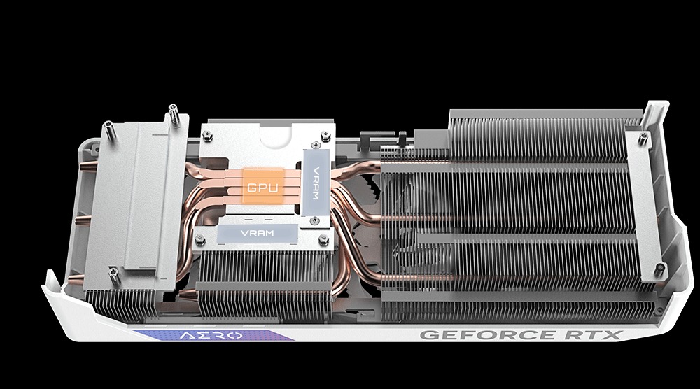 GeForce RTX™ 4060 Ti AERO OC 16G - Image 5