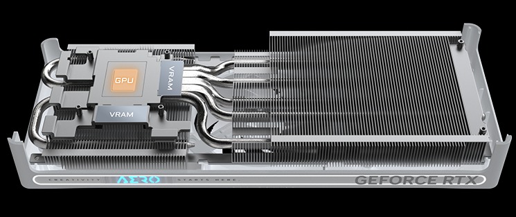 GeForce RTX™ 5060 Ti AERO OC 16G - Image 11