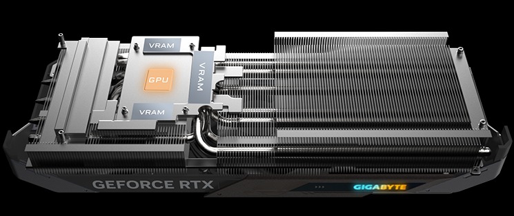 GeForce RTX™ 5070 GAMING OC 12G - Image 11