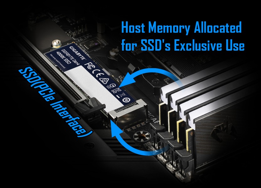 GIGABYTE Gen4 4000E SSD 1TB - Image 3