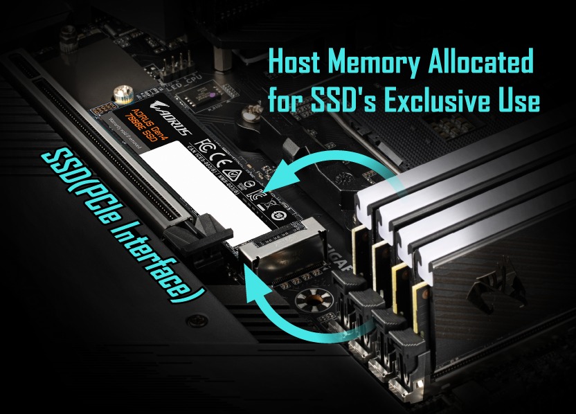 AORUS Gen4 7000E SSD 2TB - Image 4