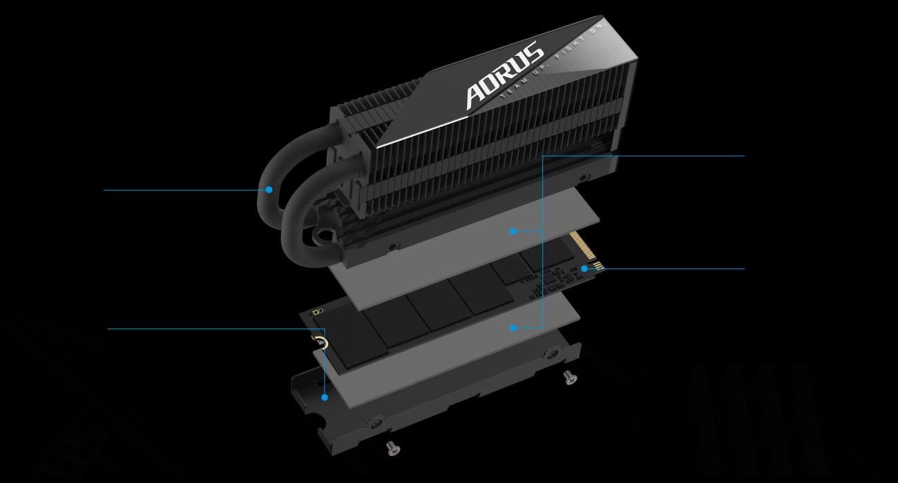 AORUS Gen4 7000s Prem. SSD 1TB - Image 3