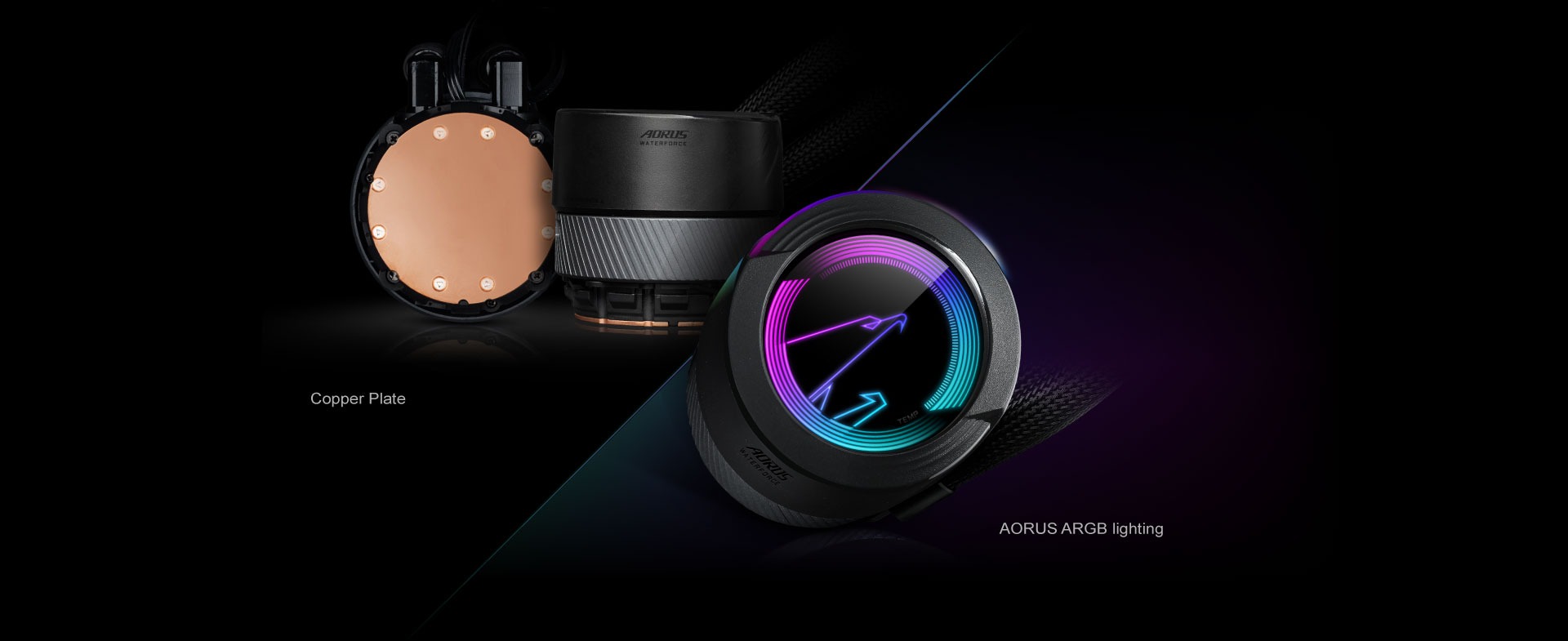 AORUS WATERFORCE 240 - Image 5