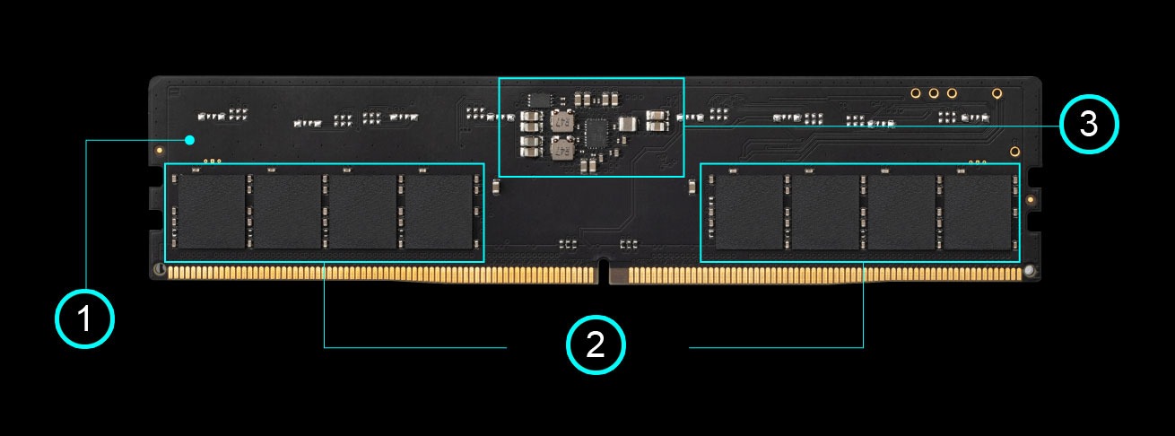 AORUS RGB Memory DDR5 32GB (2x16GB) 6000MT/s - Image 12