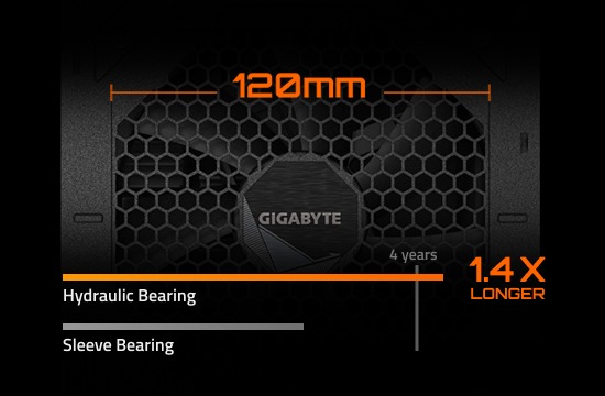 UD750GM PG5 V2 - Image 5