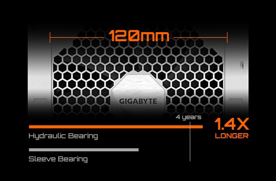 UD850GM PG5W - Image 3