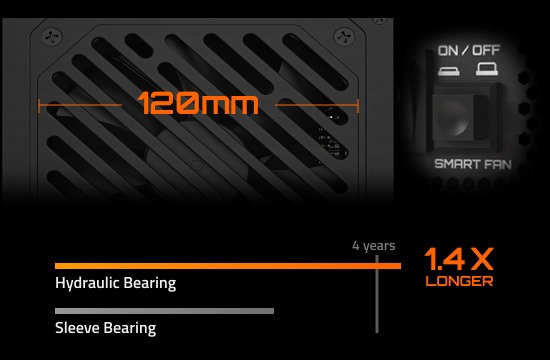 UD850GM-A PG5 - Image 6