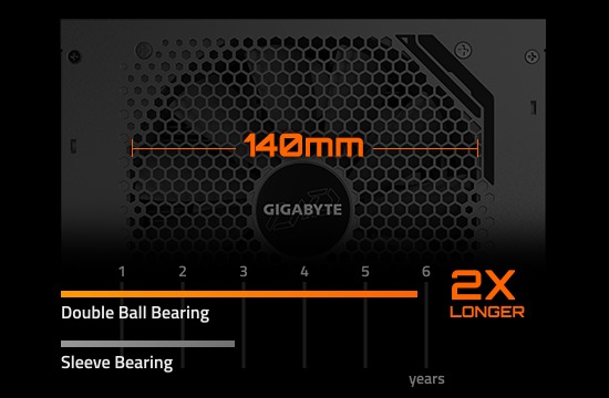 UD1600PM PG5 AI TOP - Image 8
